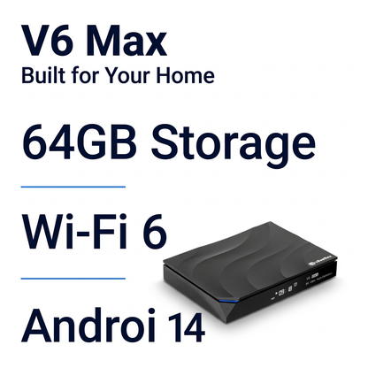 V6 Max 大字功能说明图